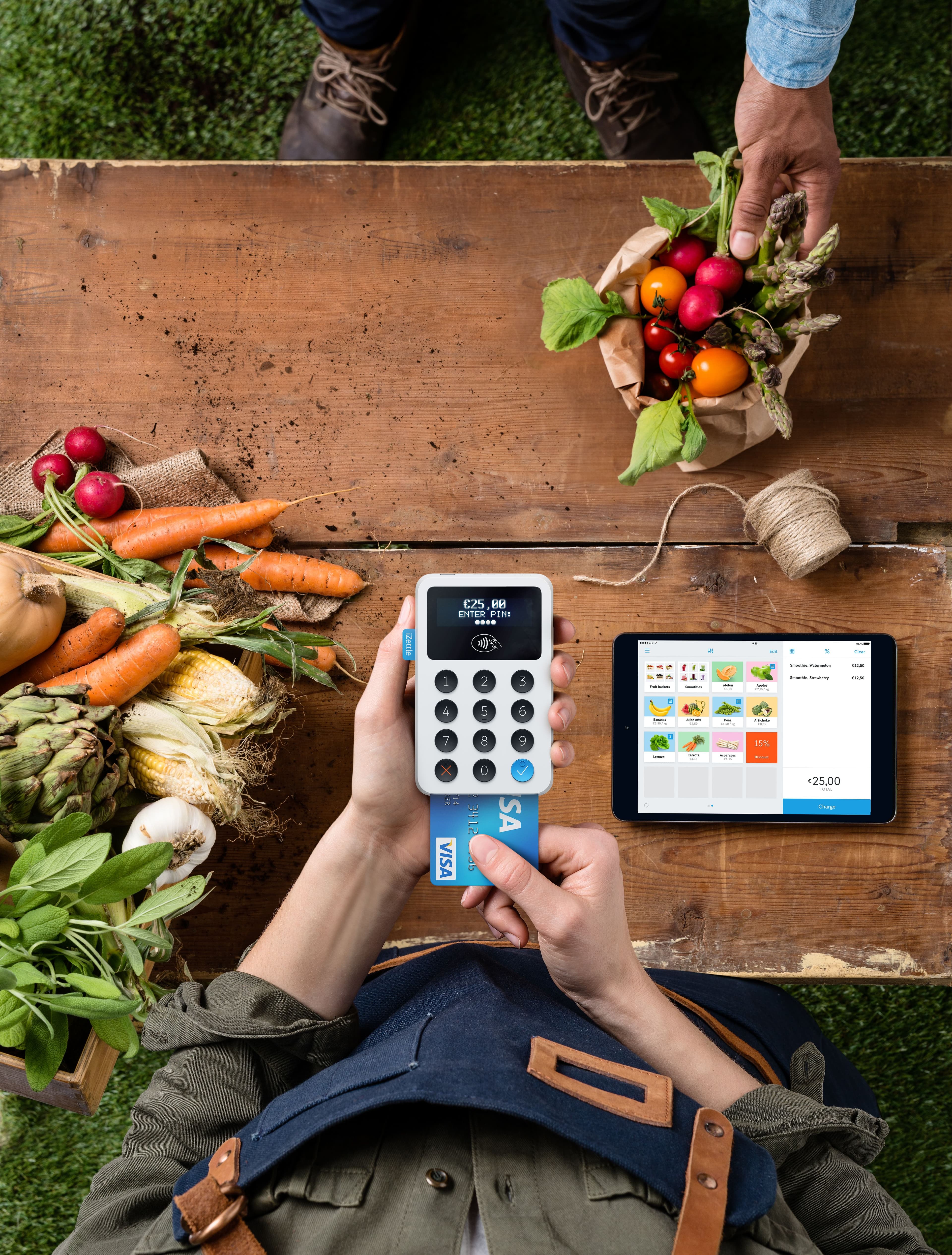 iZettle på väg mot notering - DI